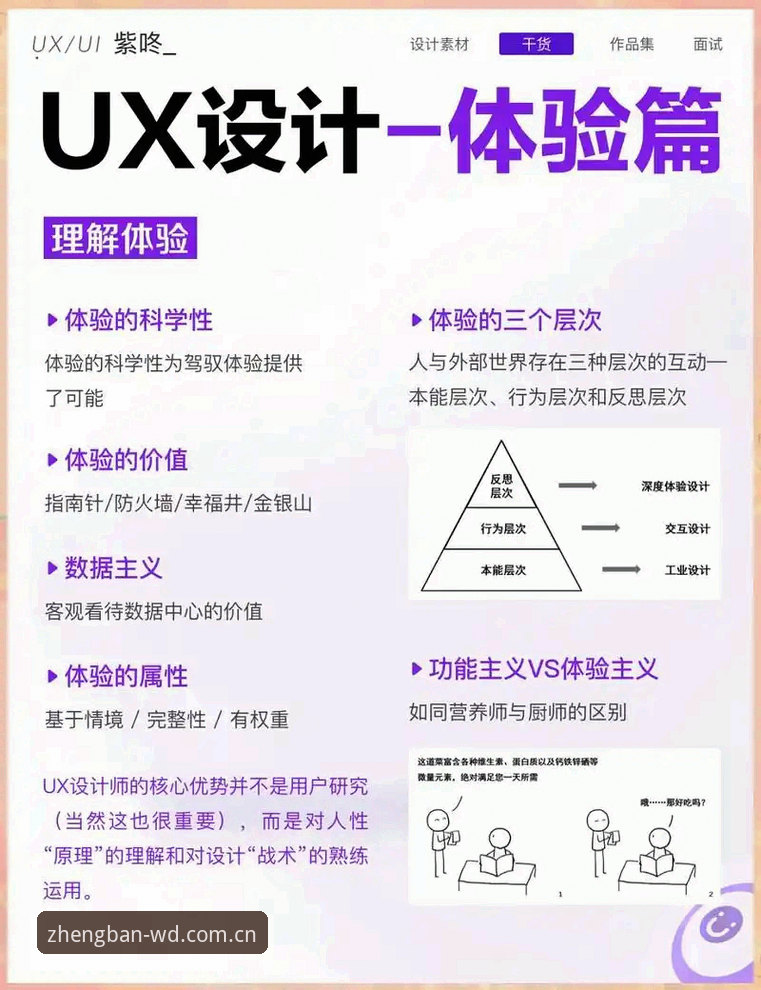 wd娱乐最新版本 资深用户深度体验:wd娱乐最新版本功能升级与使用心得全解析